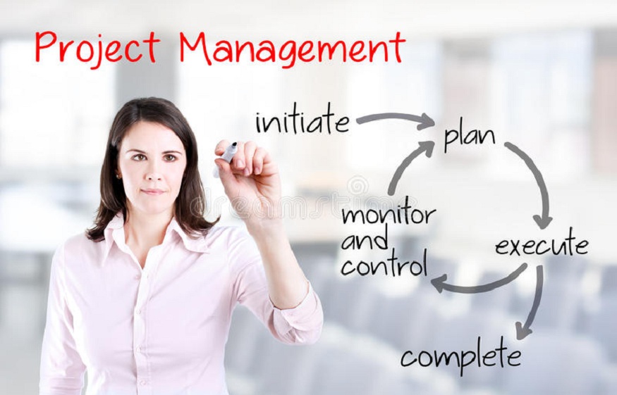 Successful Project Management On Cloud Made Easy-Tips And Tricks