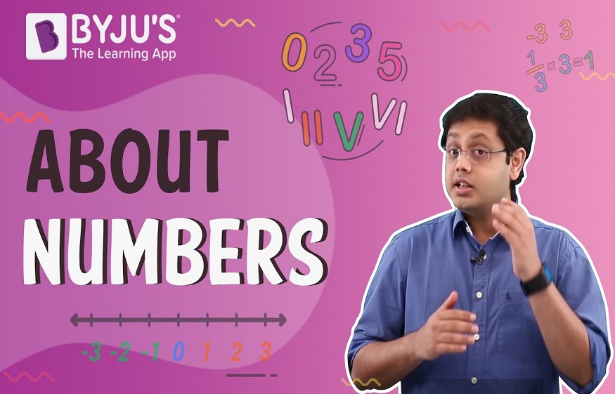 Types of Numbers in Mathematics & in Real Life