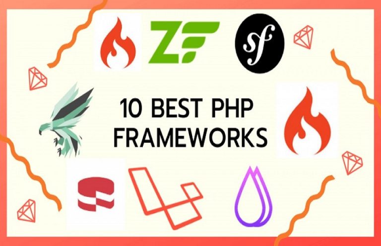 Guide to 3 popular frameworks of 2020 | Emprise-reel.com