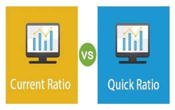 Current Ratio vs. Quick Ratio