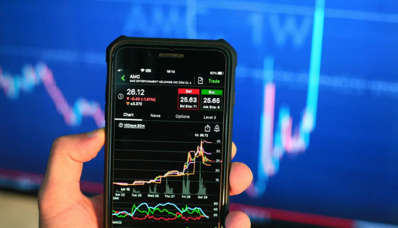 Futures trading app